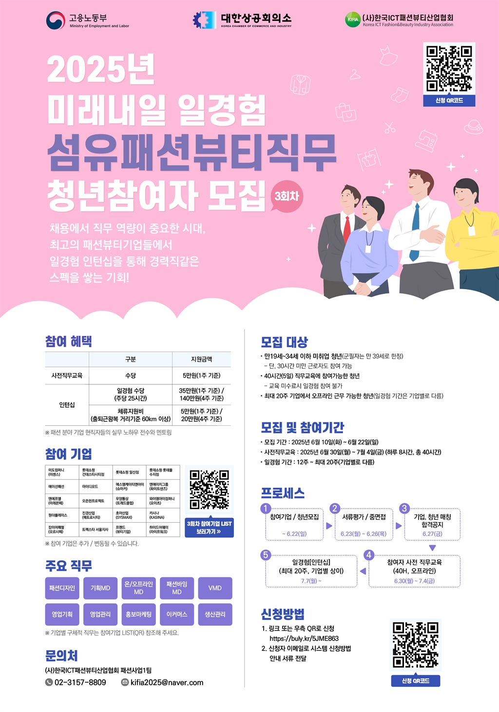 Contents image